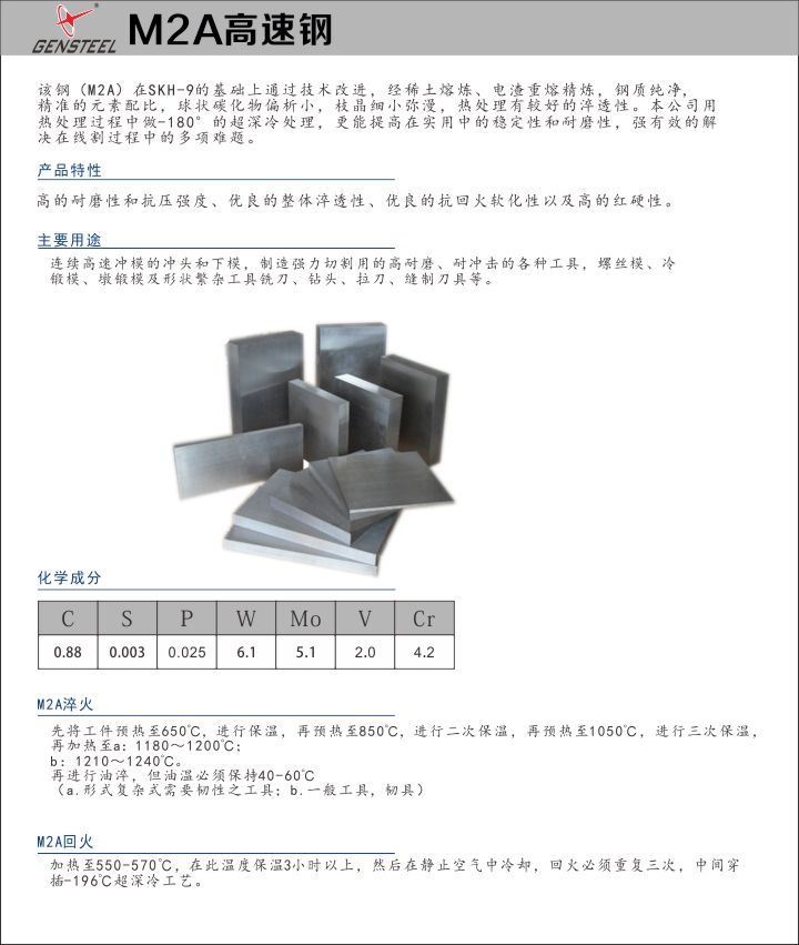 M2A 高(gāo)速鋼