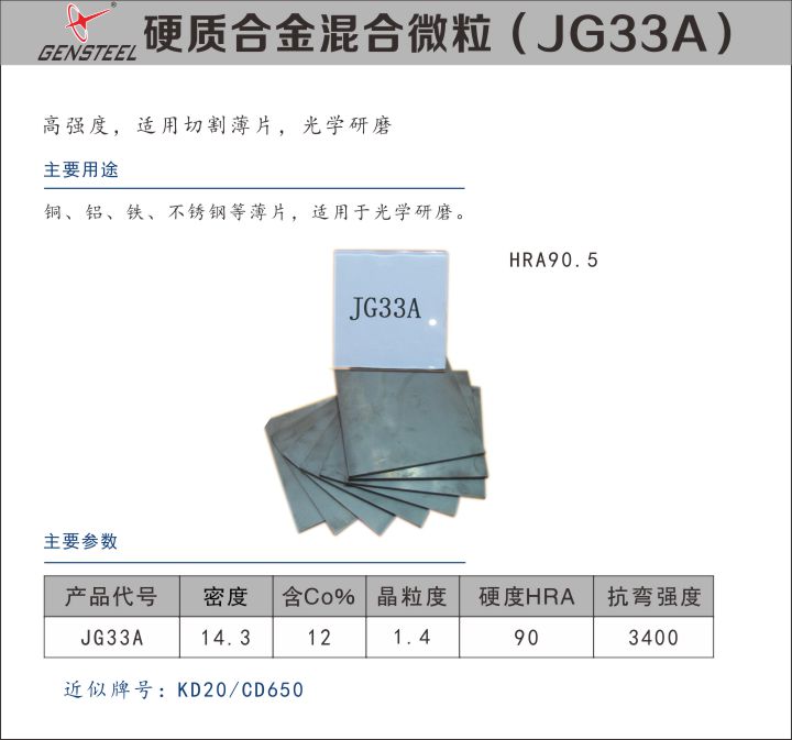 JG33A 硬質合金