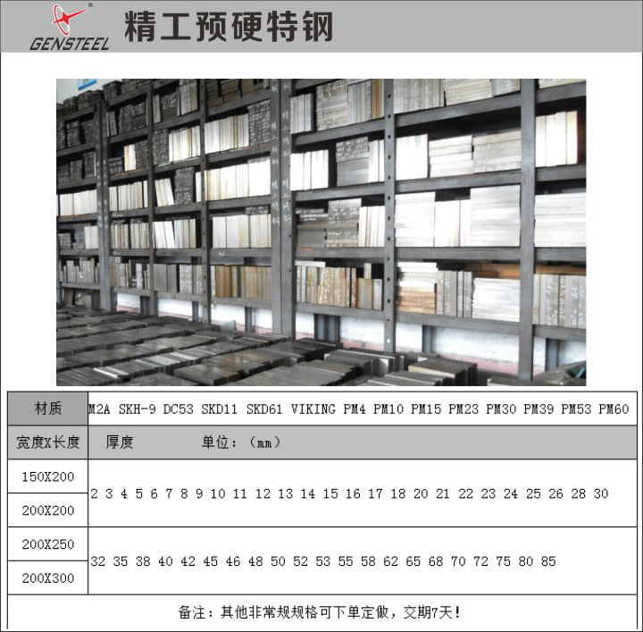 精工(gōng)預硬特鋼